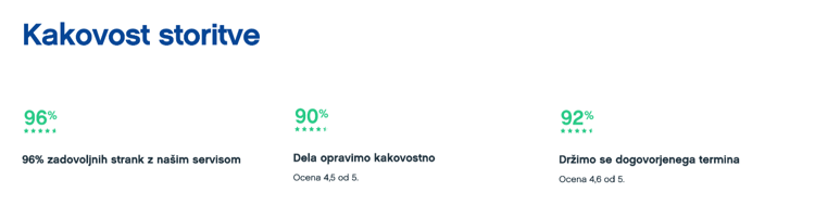 Lumar-servis-kakovost-storitve