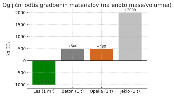 grafika-1
